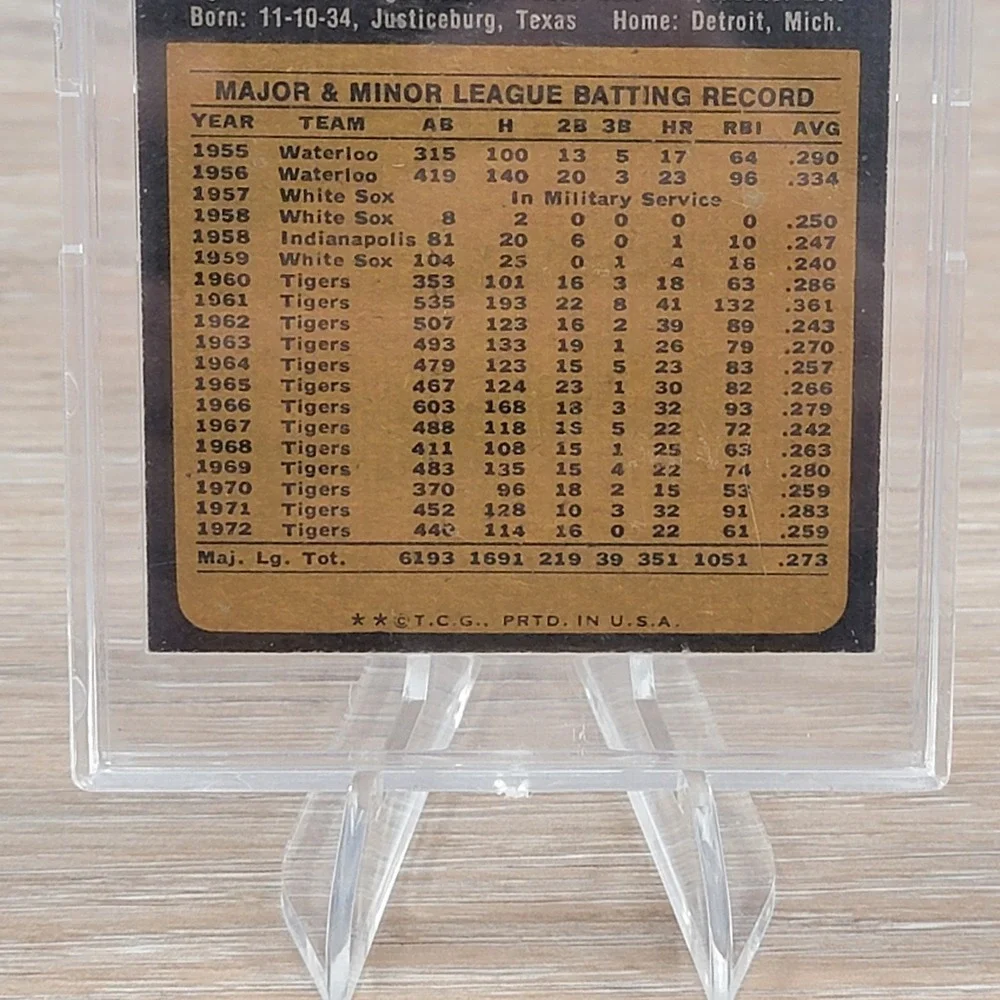 1973 Topps Norm Cash #485 Signed Autograph Detroit Tigers Baseball Card